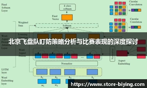 北京飞盘队盯防策略分析与比赛表现的深度探讨