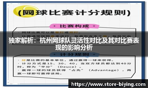 独家解析：杭州网球队灵活性对比及其对比赛表现的影响分析